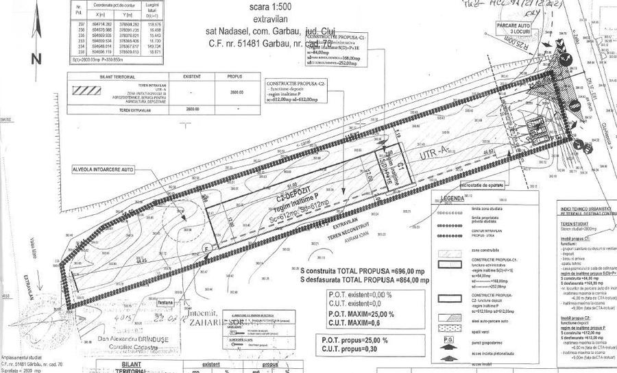 Teren Construcții intravilan de 2800 mp, în Nădășelu