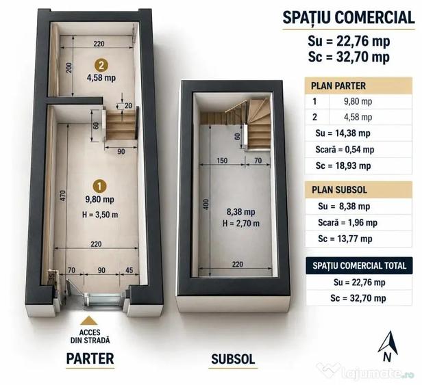 Spațiu comercial, de 23 mp, în Iancului