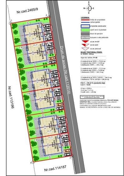 Teren Construcții intravilan de 3000 mp, în Central