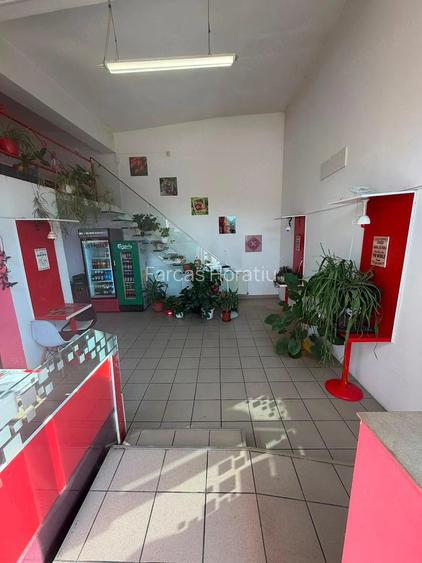 Spatiu comercial, pretabil pt. activitati comerciale, spre inchiriere