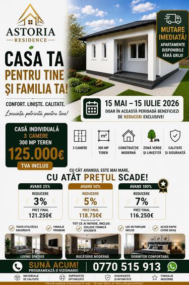 Casă individuală cu 3 camere cu Canalizare în Lunca Cetățuii
