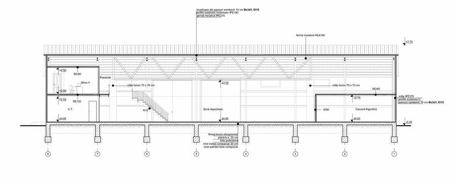 Popesti-Leordeni, teren industrial 2500mp cu autorizatie - 7