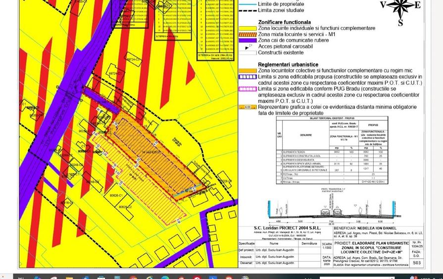 Teren Construcții intravilan de 3116 mp, în Geamăna