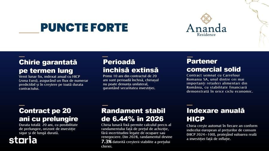 Spațiu comercial, de 421 mp, în Central