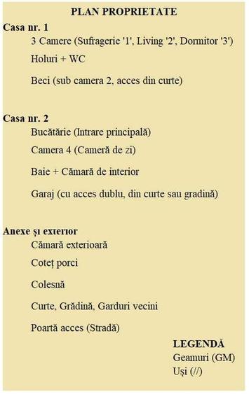Casă cu 4 camere cu Teren 365 Mp în Central