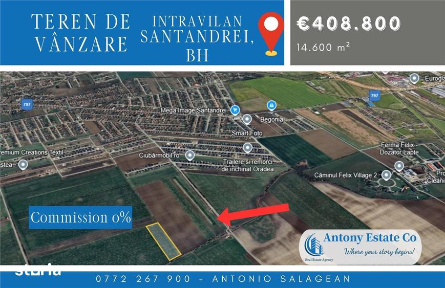 Teren de 14600 mp, în Sântandrei