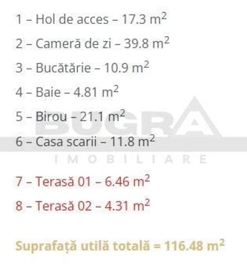 Penthouse cu 5 camere decomandat în Mănăștur
