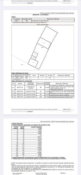 Casă cu 2 camere cu Teren 868 Mp în Bunești