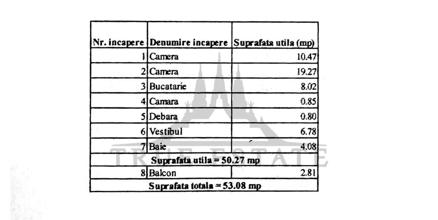 Apartament cu 2 camere decomandat în Moșilor