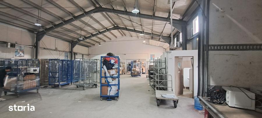Spațiu comercial, de 750 mp, în Theodor Pallady