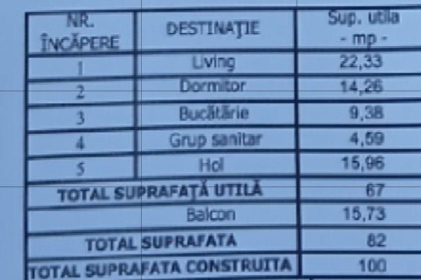 Apartament cu 2 camere decomandat în Unirii