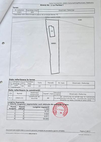 Casă cu Teren 850 Mp în Central