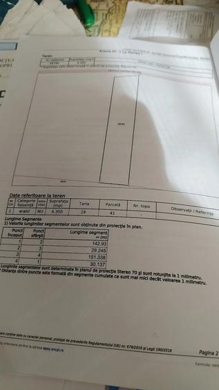 Teren de 4300 mp, în Central