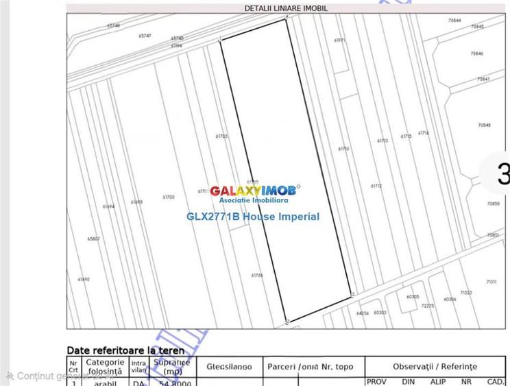 Teren Construcții intravilan de 54800 mp, în Tunari