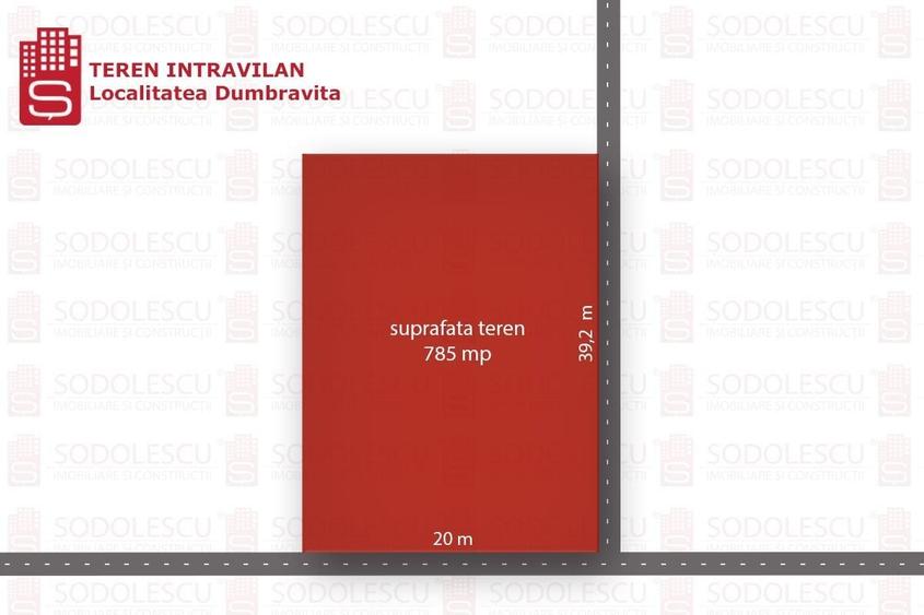 Teren Construcții intravilan de 785 mp, în Dumbrăvița