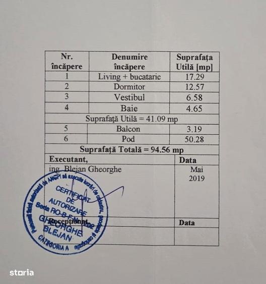 Duplex 4 camere modern | Mobilat integral - 6