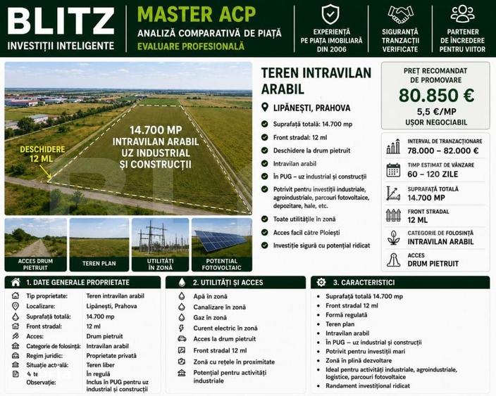 Teren de 14700 mp, în Lipănești