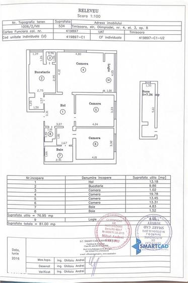 Apartament cu 4 camere, mobilat în Punctele Cardinale