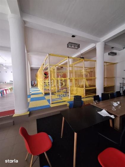 Spațiu comercial, de 984 mp, în Central