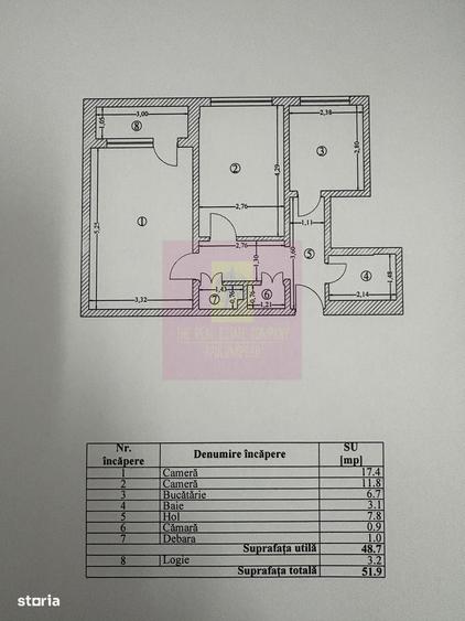 Apartament 2 camere langa complexul comercial Auchan Titan - 4