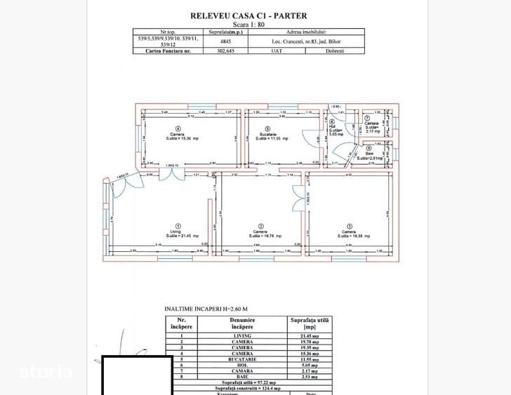 Casă cu 5 camere cu Teren 4845 Mp în Dobrești