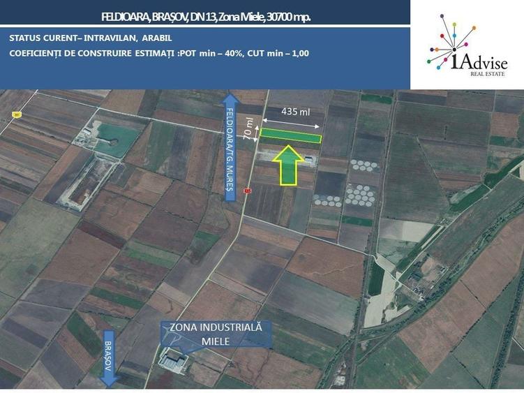 Teren Construcții intravilan de 30700 mp, în Feldioara