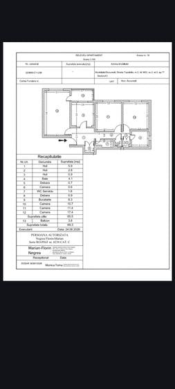 Apartament cu 3 camere decomandat în Rahova