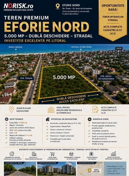 Teren în Nord
