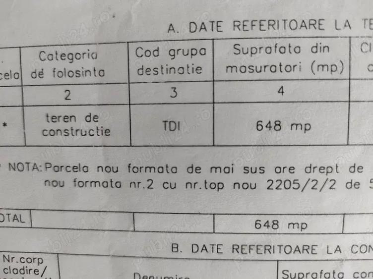 Teren de 1296 mp, în Vâlcele