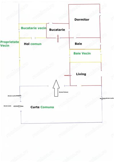 Apartament cu 2 camere nedecomandat în Dacia