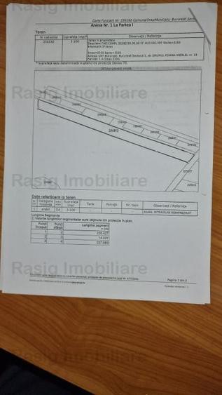 Teren Construcții intravilan de 3100 mp, în Giulești