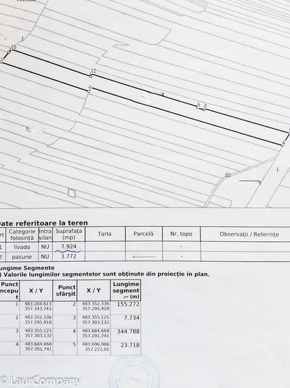 Teren extravilan de 7320 mp, în Lunca Corbului