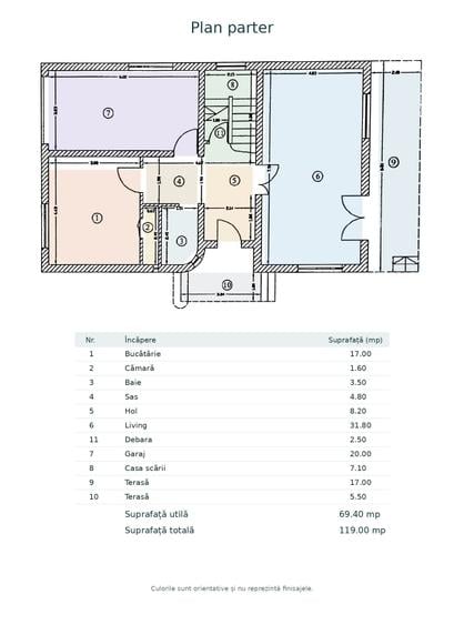 Duplex cu 5 camere cu Garaj în Voluntari