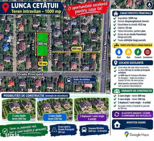 Spațiu comercial, în Lunca Cetățuii