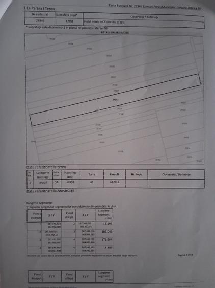 Teren Construcții intravilan de 4998 mp, în Gorgota