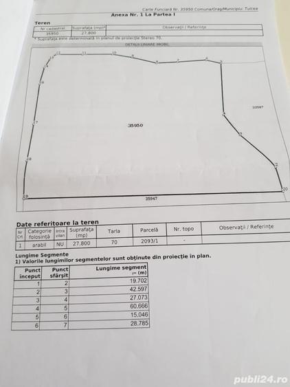 Teren de 28000 mp, în Central