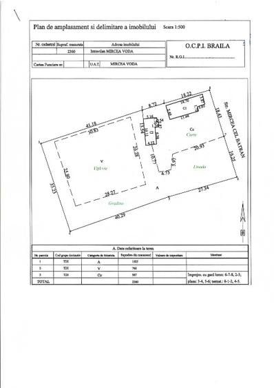 Casă cu 3 camere cu Teren 2400 Mp în Mircea Vodă