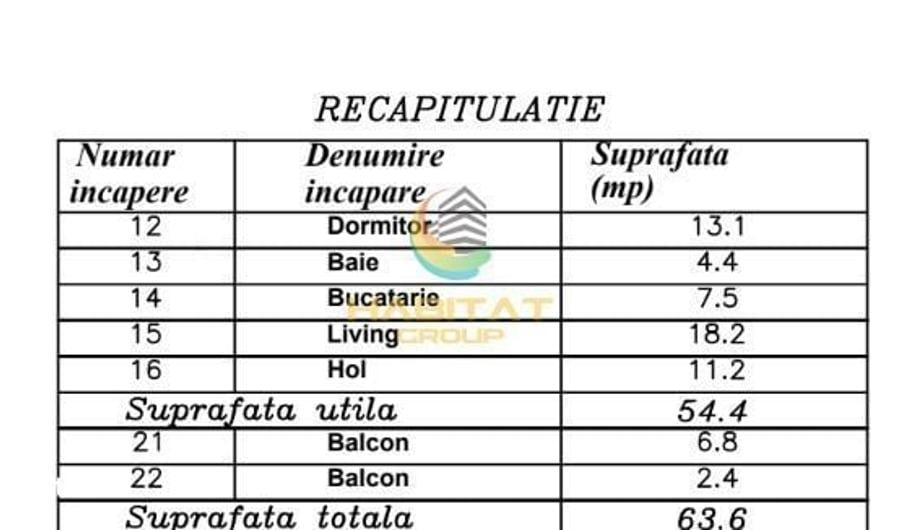 Apartament 2 camere / 63.6 mp / Grand Arena - 4