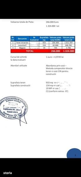 Casă cu 5 camere cu Teren 933 Mp în Democrației