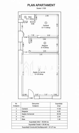 Spatiu Comercial I 58mpu I Vitrina I Vad Pietonal I Central - 5