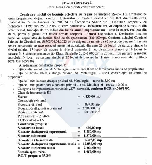 Teren de 4133 mp, în Metalurgiei