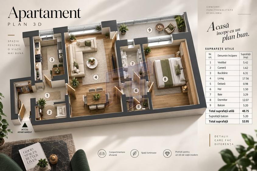Apartament cu 2 camere semidecomandat în Ferdinand