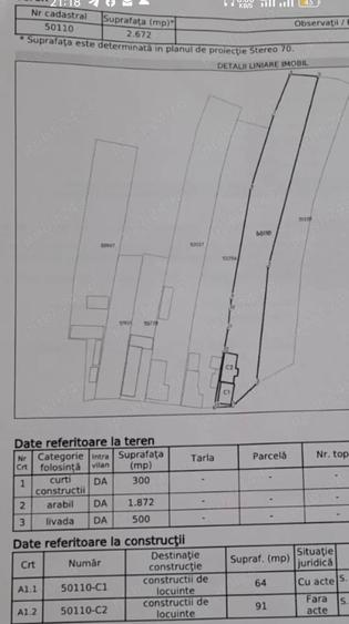Teren de 2672 mp, în Pericei