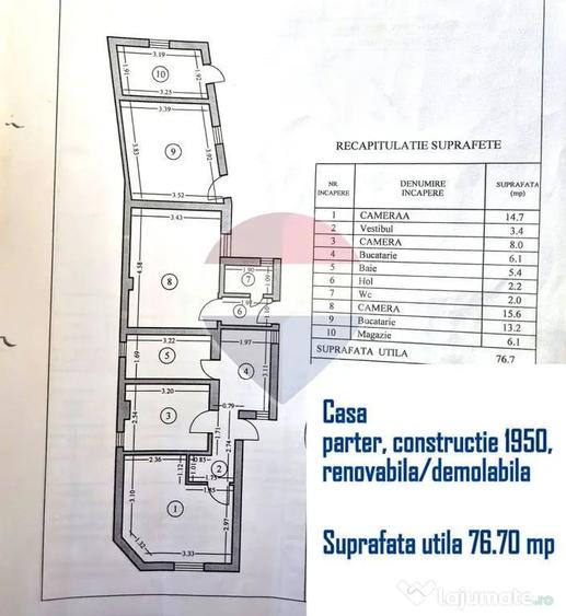 Casă cu 3 camere cu Teren 247 Mp în Drumul Sării