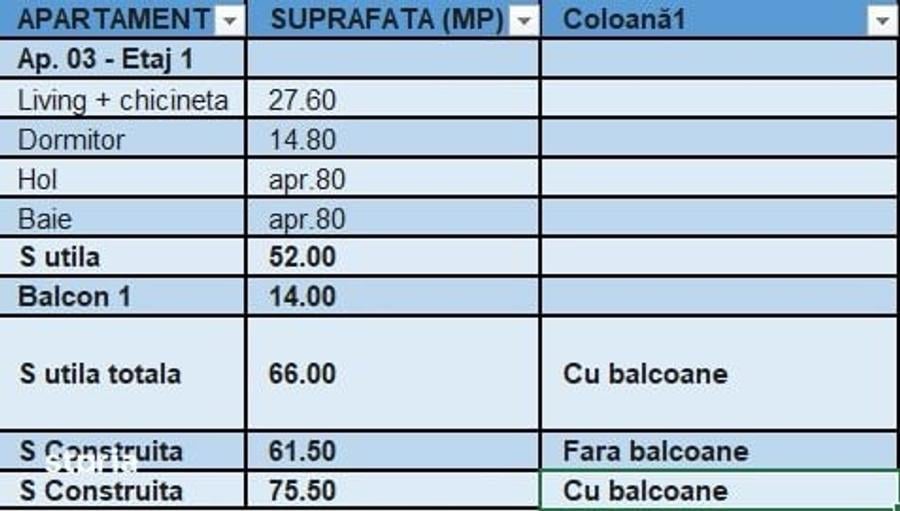 Apartament cu 2 camere în Aurel Vlaicu