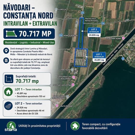 Spațiu comercial, în Nord