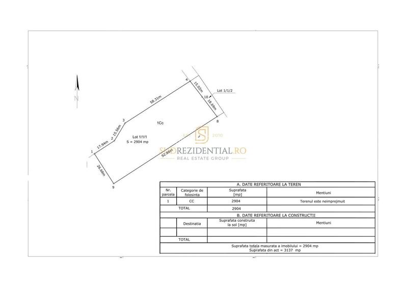 Teren 19.470 mp, investitie ideala, Green City -1 Decembrie, Ilfov