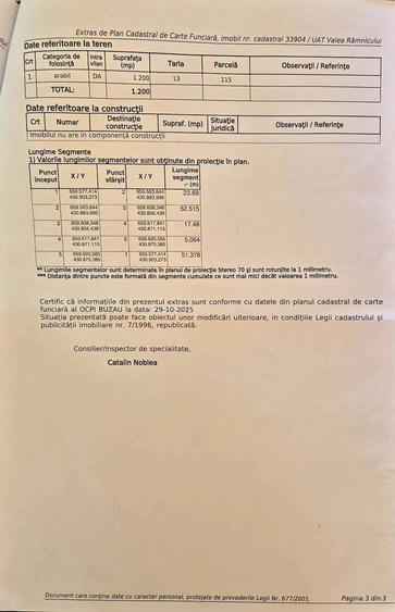 Teren de 1200 mp, în Valea Râmnicului