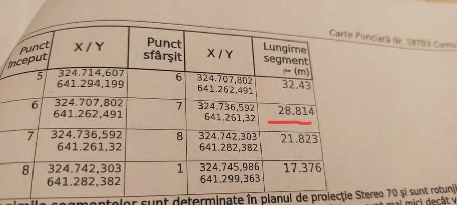 Casă cu Teren 2230 Mp în Zăuan