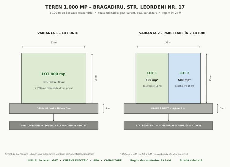 Teren Construcții intravilan de 1000 mp, în Central